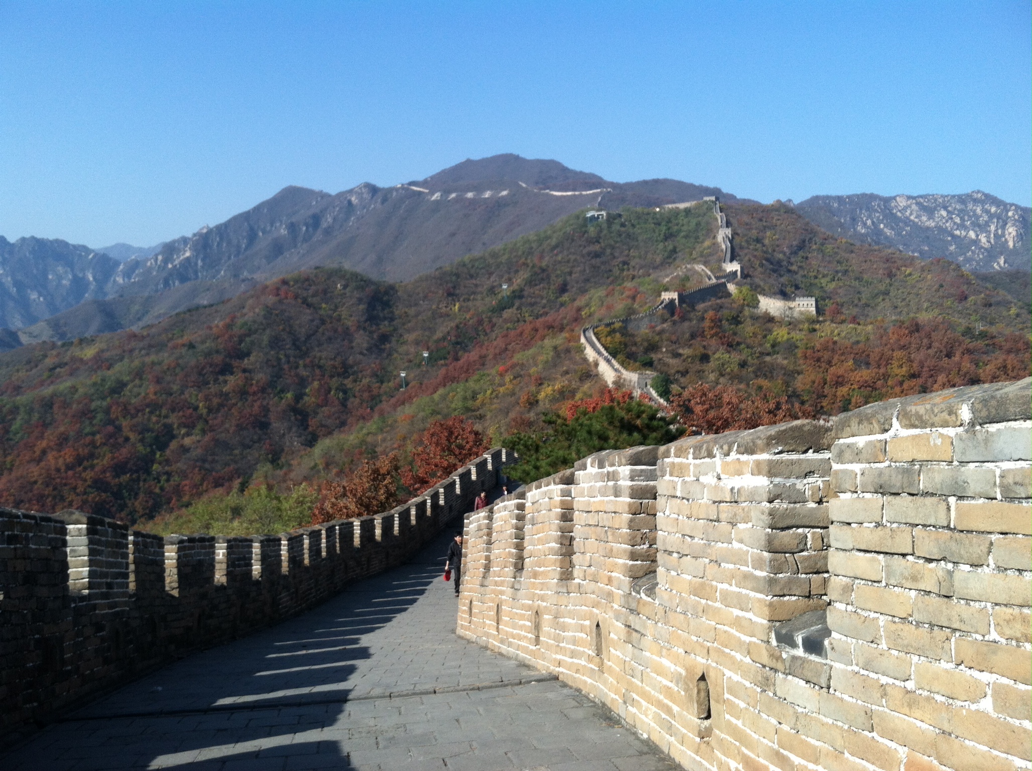 The Great Wall of China – Mutianyu